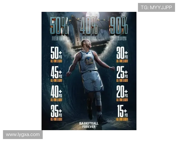 勇士队新赛季展望：库里领导下的强势复苏与年轻球员的崛起