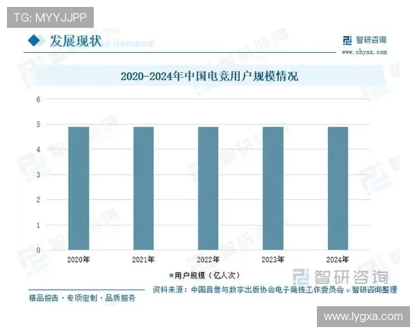《2025年电竞赛事新趋势：虚拟现实技术带动行业革新与玩家体验提升》