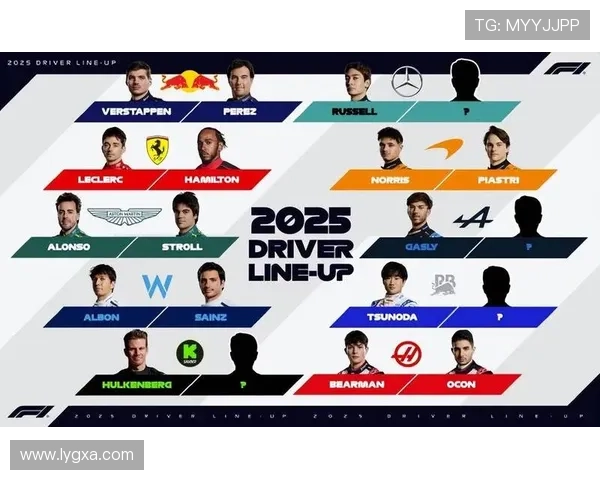 一级方程式新赛季车队变化与车手市场风云再度成为全球焦点热点