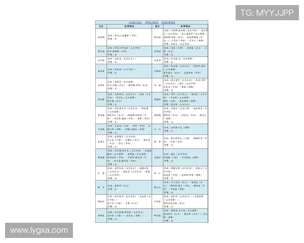 西汉姆联新赛季阵容调整大揭秘 主力球员伤情更新及新援加盟动态 西汉姆联新赛季阵容调整大揭秘 主力球员伤情更新及新援加盟动态