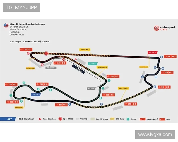F1新赛季风云再起车队格局洗牌车手争冠悬念升级技术规则变革引关注